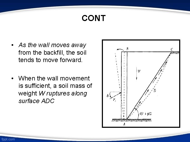 CONT • As the wall moves away from the backfill, the soil tends to