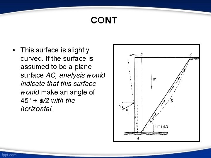 CONT • This surface is slightly curved. If the surface is assumed to be