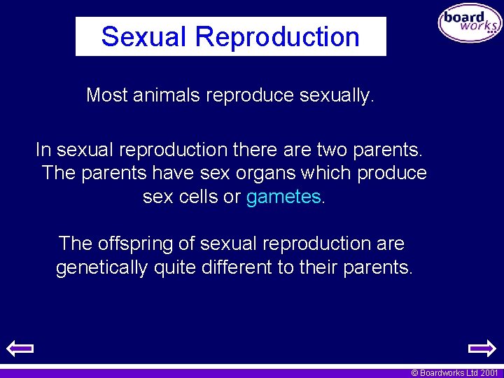 Sexual Reproduction Most animals reproduce sexually. In sexual reproduction there are two parents. The