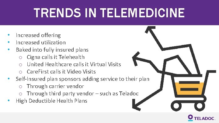 TRENDS IN TELEMEDICINE • Increased offering • Increased utilization • Baked into fully insured
