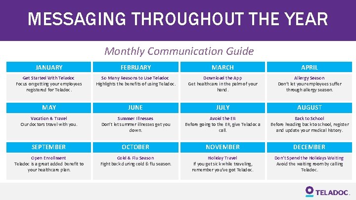 MESSAGING THROUGHOUT THE YEAR Monthly Communication Guide JANUARY FEBRUARY MARCH APRIL Get Started With