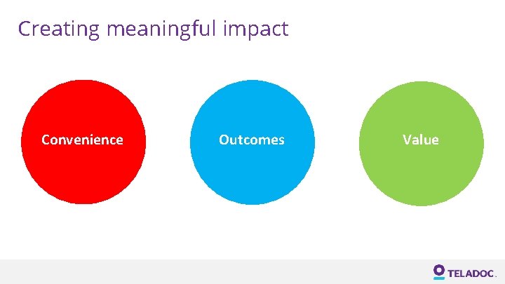 Creating meaningful impact Convenience Outcomes Value 