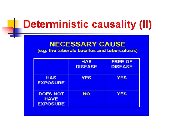 Deterministic causality (II) 