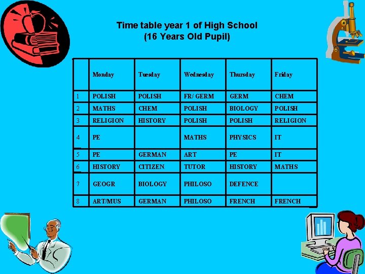 Time table year 1 of High School (16 Years Old Pupil) Monday Tuesday Wednesday