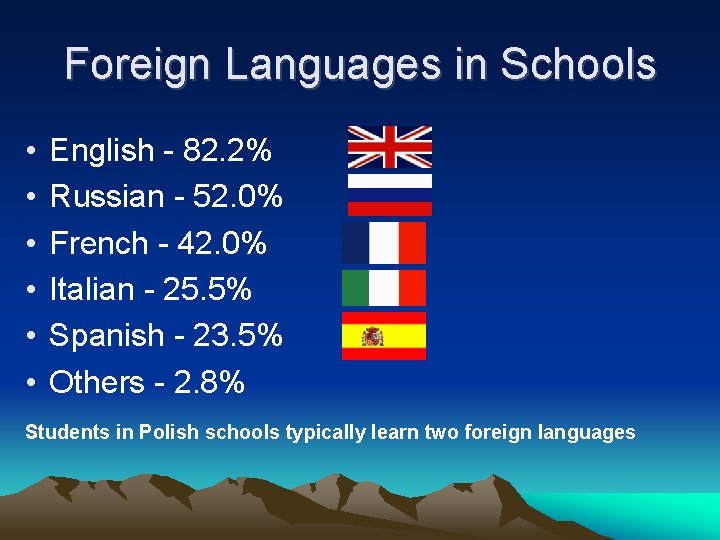Foreign Languages in Schools • • • English - 82. 2% Russian - 52.