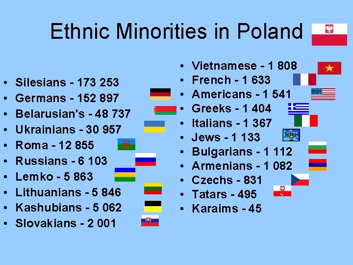 Ethnic Minorities in Poland • • • Silesians - 173 253 Germans - 152