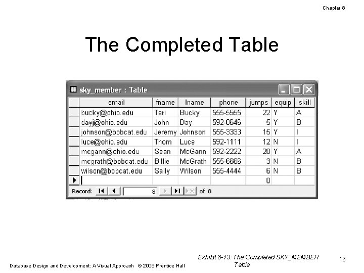 Chapter 8 The Completed Table Database Design and Development: A Visual Approach © 2006
