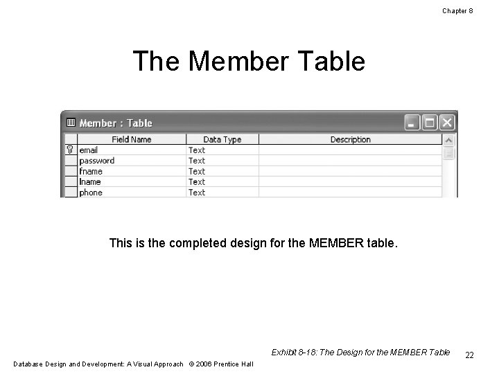 Chapter 8 The Member Table This is the completed design for the MEMBER table.