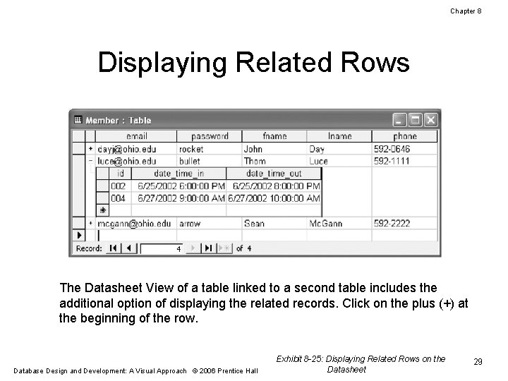 Chapter 8 Displaying Related Rows The Datasheet View of a table linked to a
