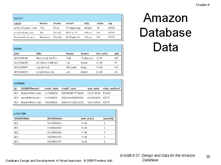 Chapter 8 Amazon Database Design and Development: A Visual Approach © 2006 Prentice Hall