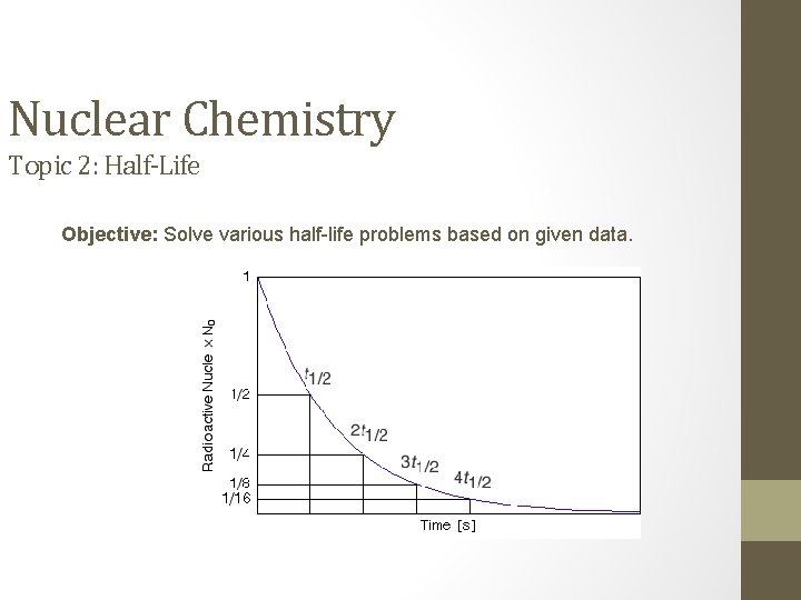 Nuclear Chemistry Topic 2: Half-Life Objective: Solve various half-life problems based on given data.