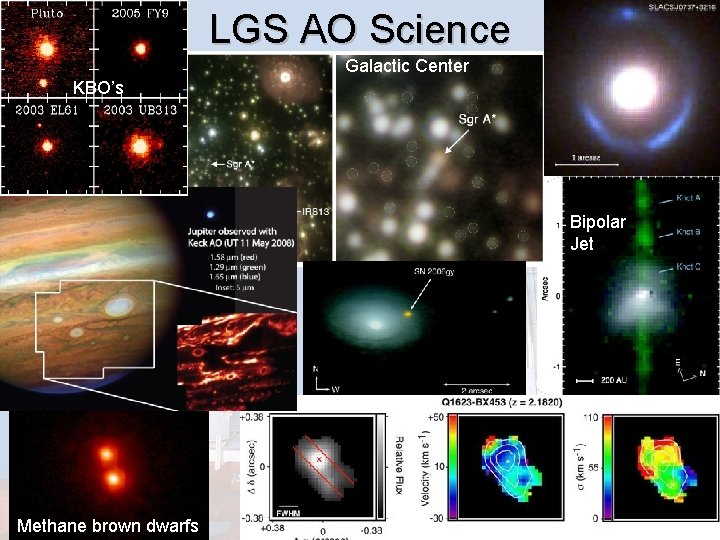 LGS AO Science Galactic Center KBO’s Bipolar Jet 11 Methane brown dwarfs 