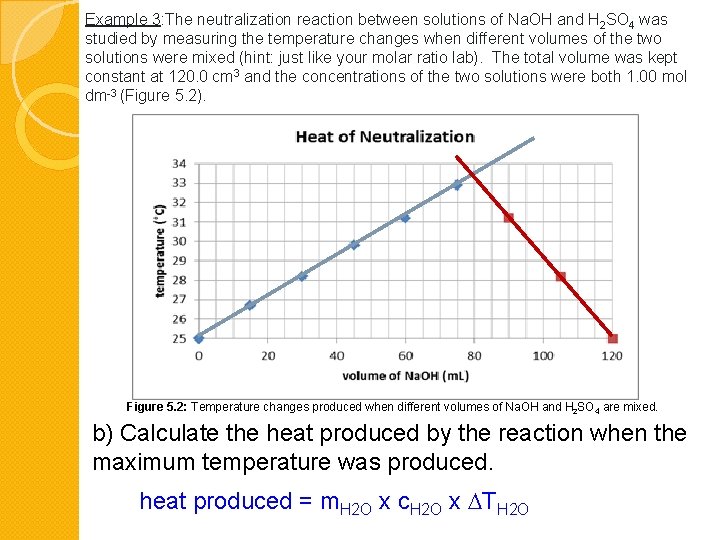 Example 3: The neutralization reaction between solutions of Na. OH and H 2 SO