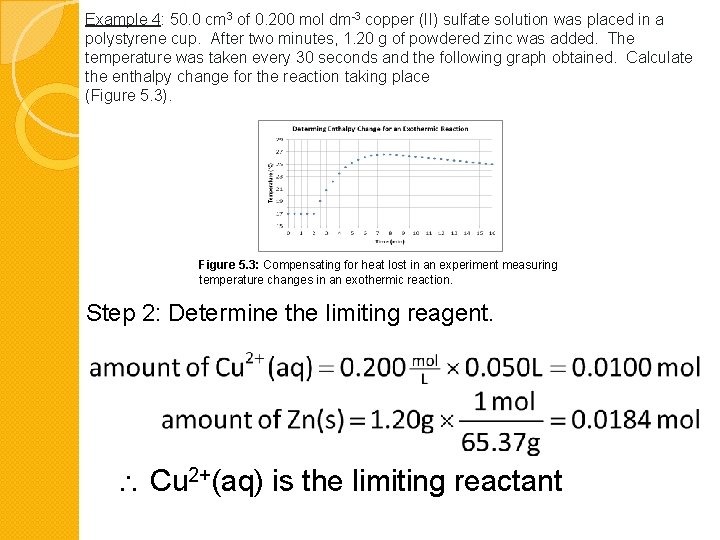 Example 4: 50. 0 cm 3 of 0. 200 mol dm-3 copper (II) sulfate