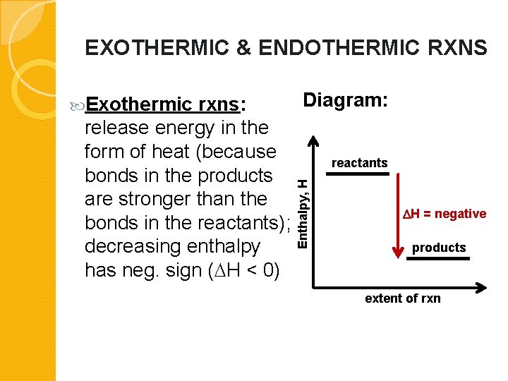 EXOTHERMIC & ENDOTHERMIC RXNS Diagram: rxns: release energy in the form of heat (because