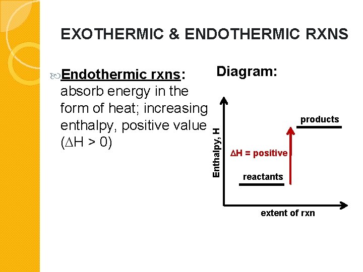 EXOTHERMIC & ENDOTHERMIC RXNS Diagram: rxns: absorb energy in the form of heat; increasing