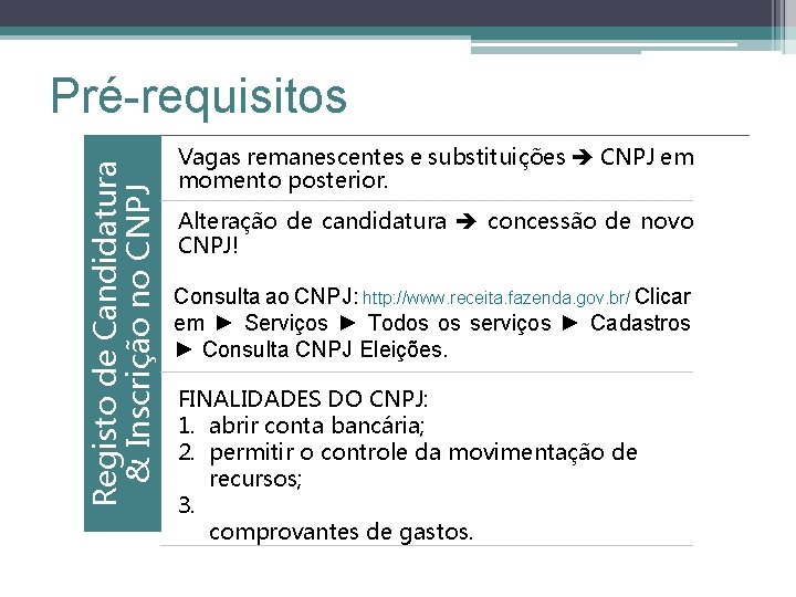 Registo de Candidatura & Inscrição no CNPJ Pré-requisitos Vagas remanescentes e substituições CNPJ em