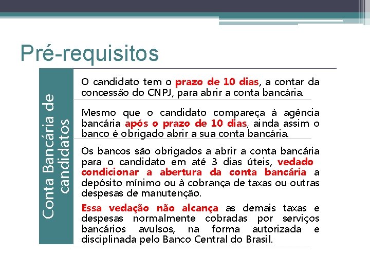 Conta Bancária de candidatos Pré-requisitos O candidato tem o prazo de 10 dias, a