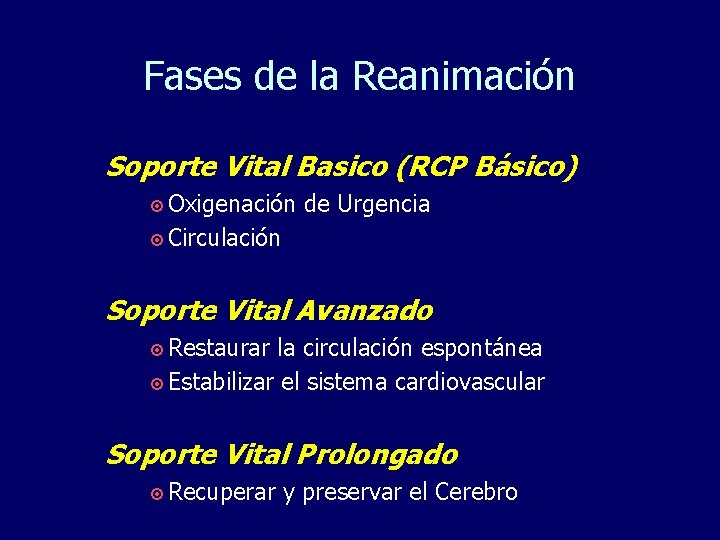 Fases de la Reanimación Soporte Vital Basico (RCP Básico) Oxigenación de Urgencia ¤ Circulación