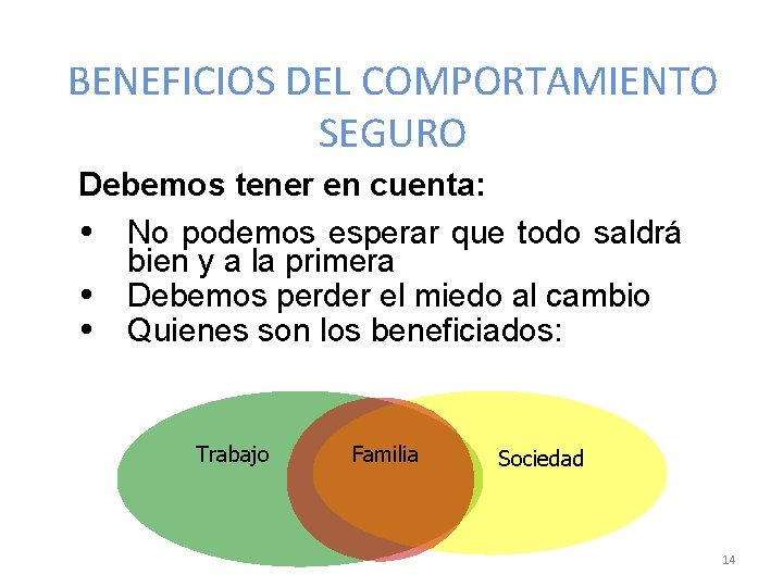 BENEFICIOS DEL COMPORTAMIENTO SEGURO Debemos tener en cuenta: No podemos esperar que todo saldrá