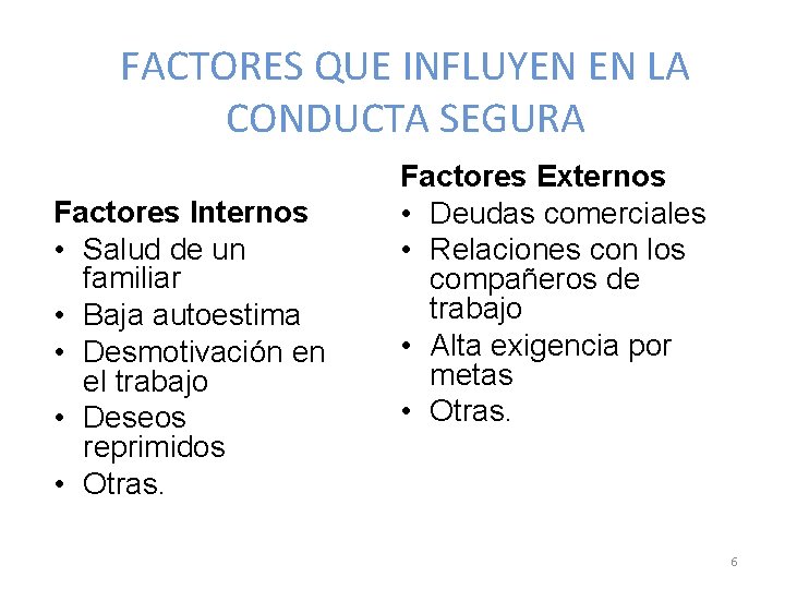 FACTORES QUE INFLUYEN EN LA CONDUCTA SEGURA Factores Internos • Salud de un familiar