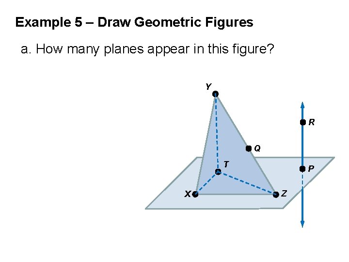 Example 5 – Draw Geometric Figures a. How many planes appear in this figure?