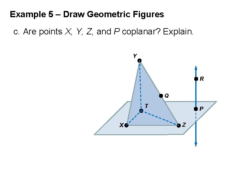 Example 5 – Draw Geometric Figures c. Are points X, Y, Z, and P