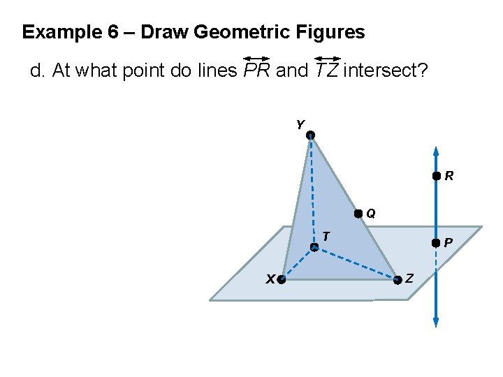Example 6 – Draw Geometric Figures d. At what point do lines PR and