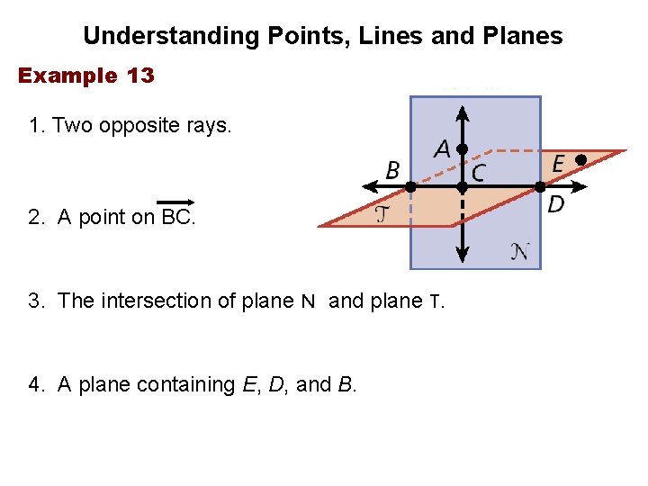 Understanding Points, Lines and Planes Example 13 1. Two opposite rays. 2. A point