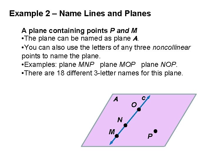 Example 2 – Name Lines and Planes A plane containing points P and M
