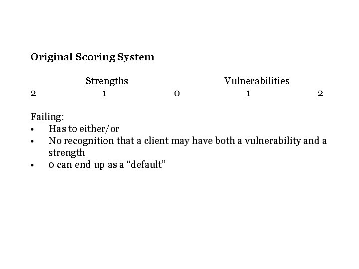 Original Scoring System Strengths 2 1 Vulnerabilities 0 1 2 Failing: • Has to