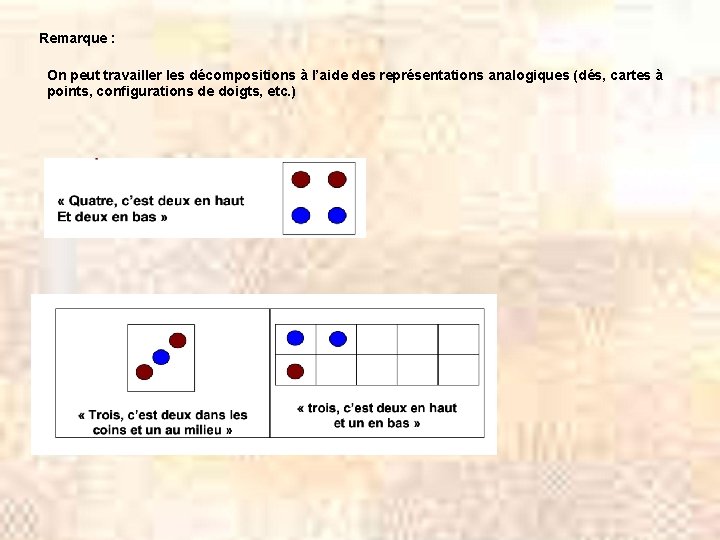 Remarque : On peut travailler les décompositions à l’aide des représentations analogiques (dés, cartes