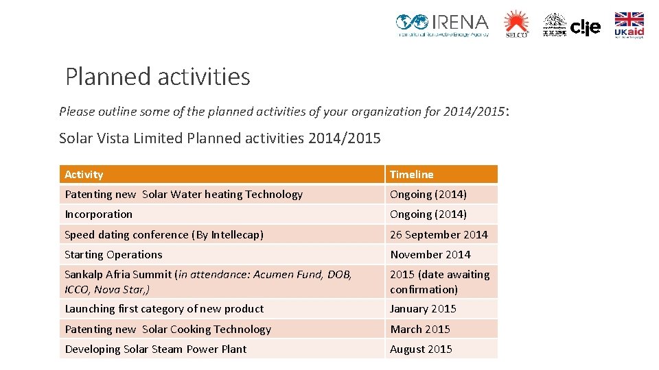 Planned activities Please outline some of the planned activities of your organization for 2014/2015