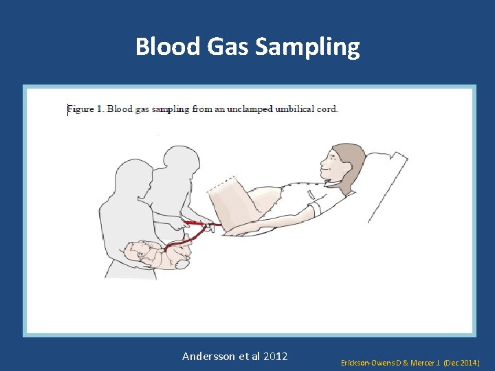 Blood Gas Sampling Andersson et al 2012 Erickson-Owens D & Mercer J. (Dec 2014)