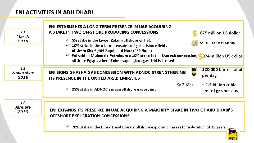 ENI ACTIVITIES IN ABU DHABI 11 March 2018 13 November 2018 ENI ESTABLISHES A