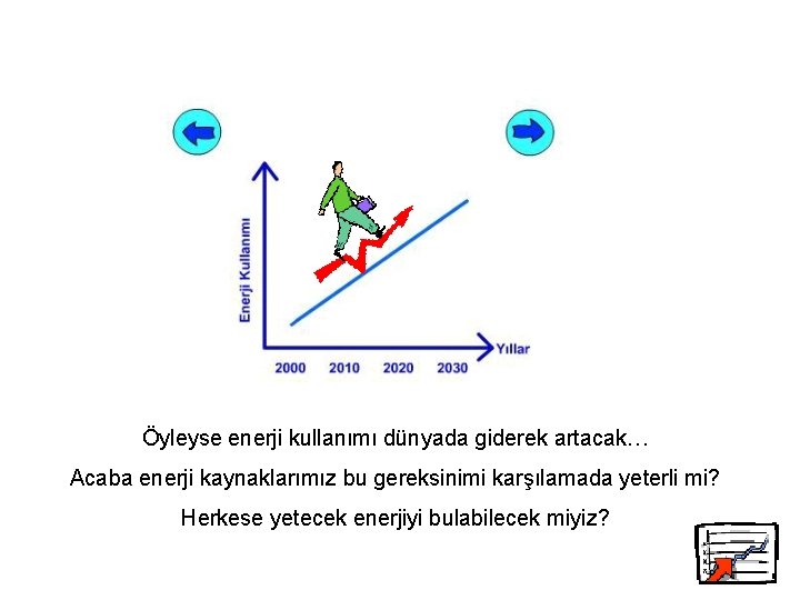 Öyleyse enerji kullanımı dünyada giderek artacak… Acaba enerji kaynaklarımız bu gereksinimi karşılamada yeterli mi?