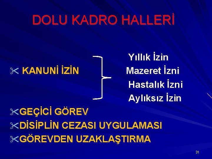 DOLU KADRO HALLERİ KANUNİ İZİN Yıllık İzin Mazeret İzni Hastalık İzni Aylıksız İzin GEÇİCİ