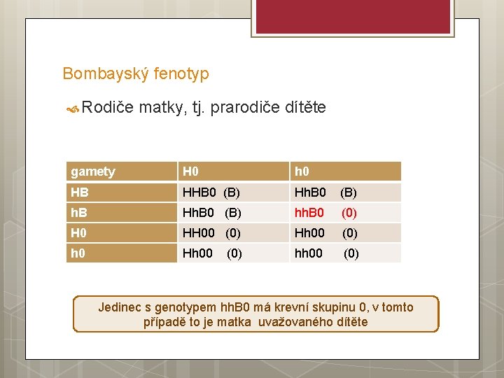 Bombayský fenotyp Rodiče matky, tj. prarodiče dítěte gamety H 0 h 0 HB HHB