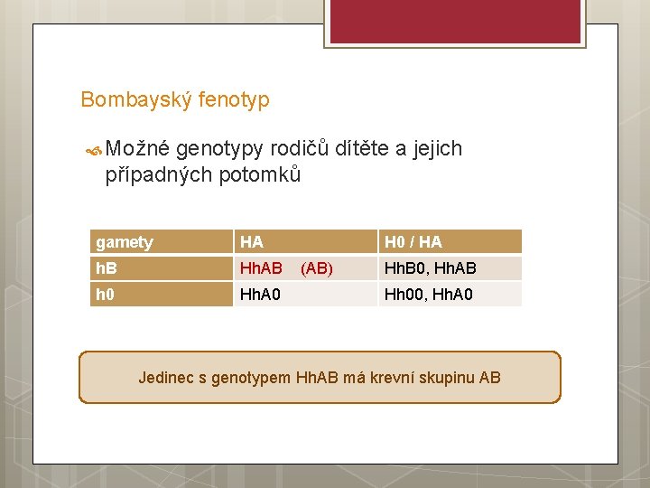 Bombayský fenotyp Možné genotypy rodičů dítěte a jejich případných potomků gamety HA h. B