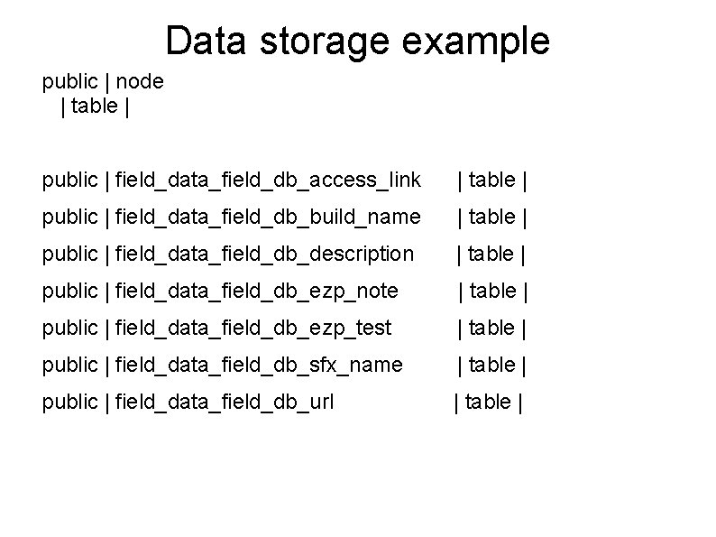 Data storage example public | node | table | public | field_data_field_db_access_link | table