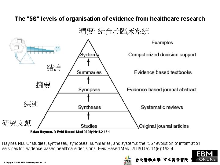 The "5 S" levels of organisation of evidence from healthcare research 精要: 結合於臨床系統 結論