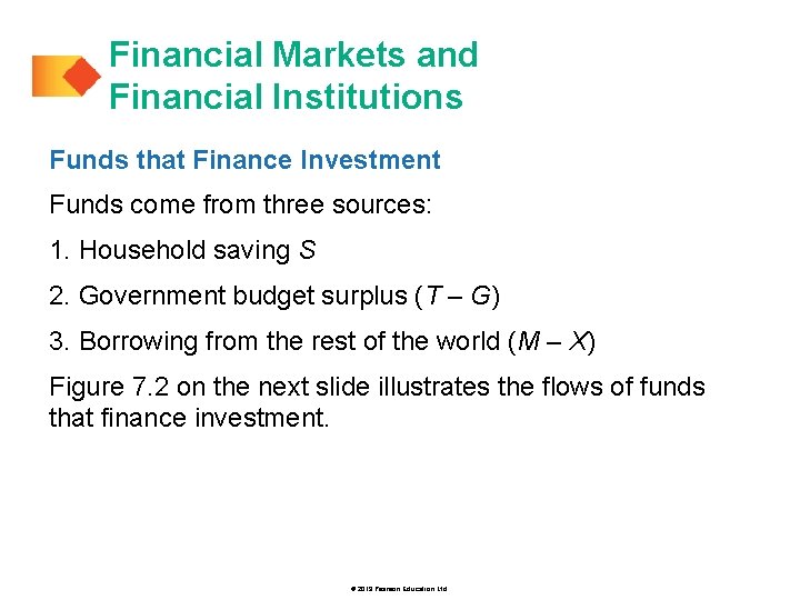 Financial Markets and Financial Institutions Funds that Finance Investment Funds come from three sources:
