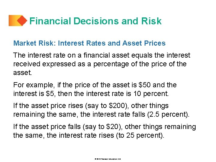 Financial Decisions and Risk Market Risk: Interest Rates and Asset Prices The interest rate