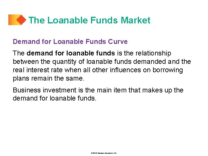 The Loanable Funds Market Demand for Loanable Funds Curve The demand for loanable funds