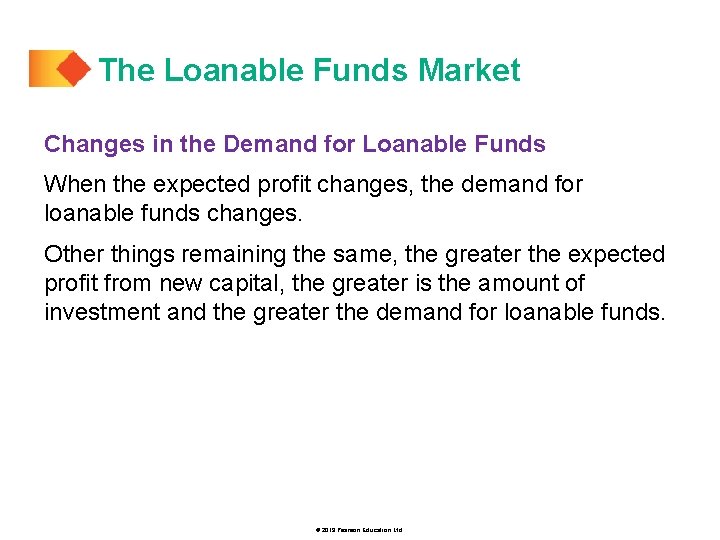 The Loanable Funds Market Changes in the Demand for Loanable Funds When the expected