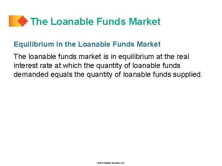 The Loanable Funds Market Equilibrium in the Loanable Funds Market The loanable funds market