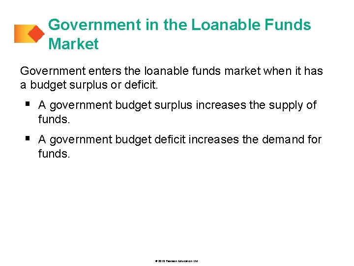 Government in the Loanable Funds Market Government enters the loanable funds market when it