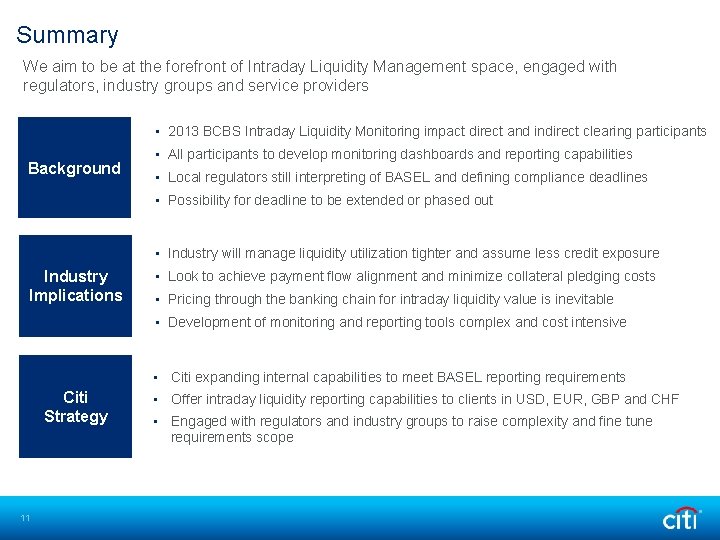 Summary We aim to be at the forefront of Intraday Liquidity Management space, engaged