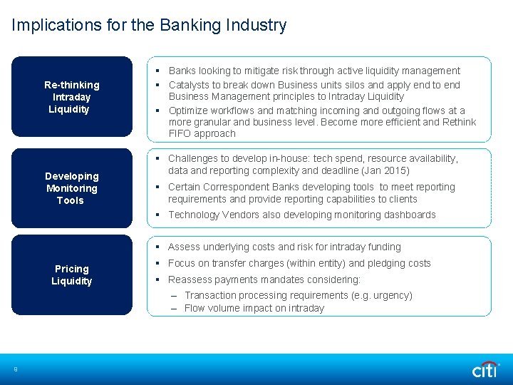 Implications for the Banking Industry Re-thinking Intraday Liquidity Developing Monitoring Tools § Banks looking