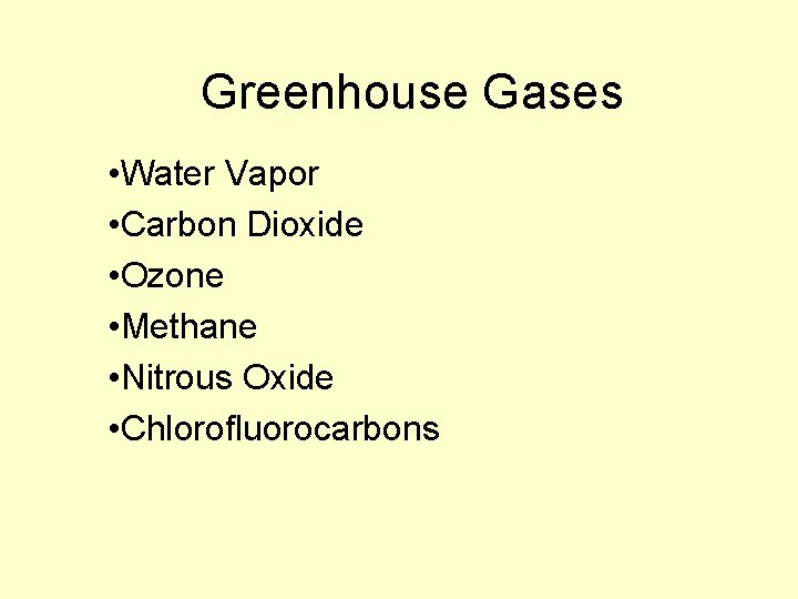 Greenhouse Gases • Water Vapor • Carbon Dioxide • Ozone • Methane • Nitrous
